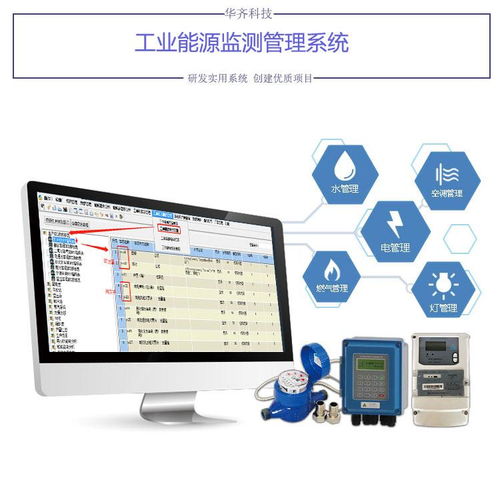 【工厂能源监测管理系统 华齐降耗节能解决方案】- 