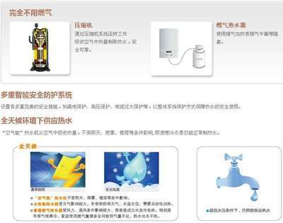 供应美的空气能家庭中央热水机温斯帝系列别墅款 加热器 找产品 保定电子商务门户网站 保定114网 电子商务 保定企业门户网站 保定网站建设 企业用网政府指定单位 帮助所有企业做成网上的B2B生意