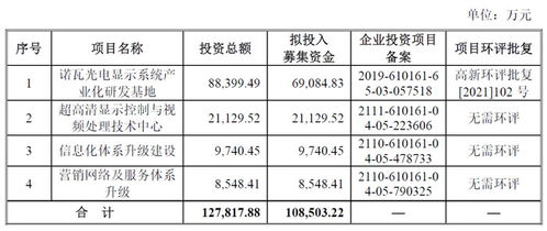 pjtime.com 行业新闻